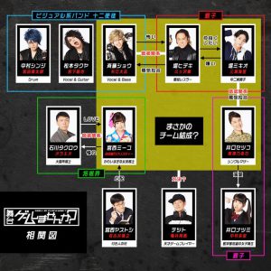 「舞台 ゲームしませんか？〜荒野行動〜」亀井有馬・杉江大志による実況動画公開 イメージ画像