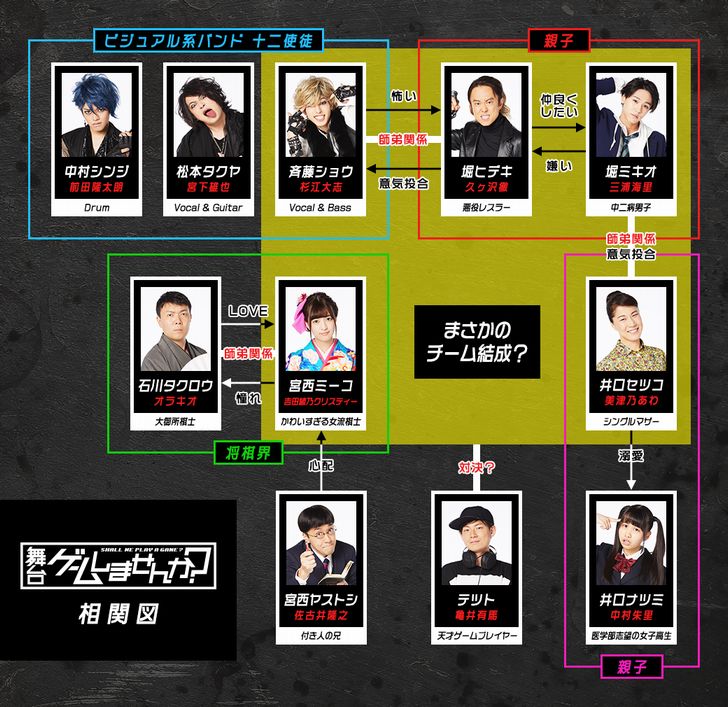 「舞台 ゲームしませんか？〜荒野行動〜」亀井有馬・杉江大志による実況動画公開 イメージ画像