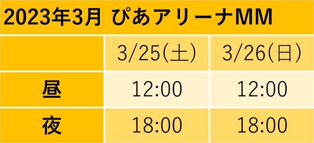 『あんステ』-Party Live-、松田岳・小南光司・山崎大輝・木津つばさら7人の宣伝ビジュアル解禁 イメージ画像
